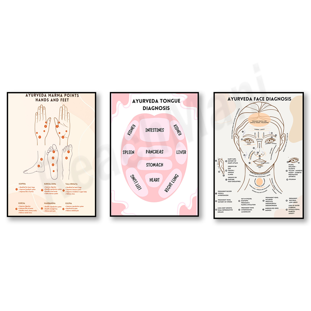Ayurvedic & Herbal Wellness Kits - 아유르베다 에너지 차트, 아유르베다 혀와 얼굴